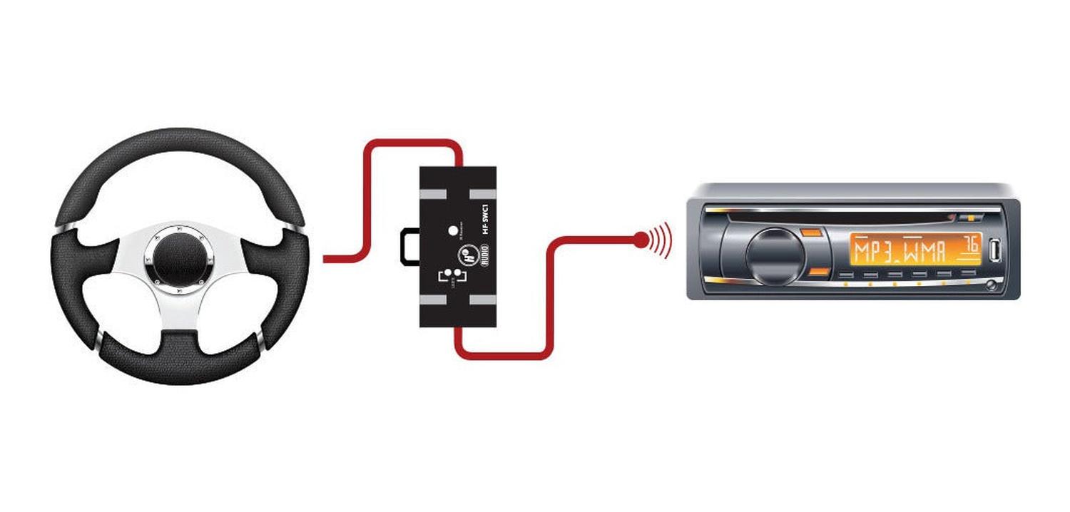 Interfaz Interface Universal Para Controles De Volante Funciona Con Cualquier Vehículo Y Estereo Mar - Audioshop México lo mejor en Car Audio en México -  HF Audio