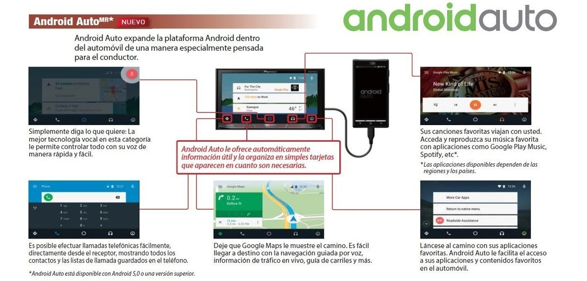 Pantalla Táctil Motorizada de 1 DIN Pioneer AVH-Z7150BT 7" Waze Android iOS Reproduce Películas HD USB - Audioshop México lo mejor en Car Audio en México -  Pioneer