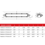 Barra de Luz LED RIGID 240603 Radiance SR-Series 40 PLG RGBW