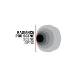 Faros LED RIGID Industries 682053 Radiance+ RGBW UTV RZR