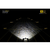 Reflector led cuadrado de 4 Pulg 2x12W db Link DBSM4FK - Audioshop México lo mejor en Car Audio en México -  DB LINK