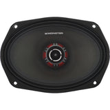 Medio Rango 6x9 Monster SMC6902 1200W max Coaxial Open Show - Audioshop México lo mejor en Car Audio en México -  MONSTER