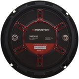 Medio Rango con Driver Monster SMD653 1300W 6.5PLG - Audioshop México lo mejor en Car Audio en México -  MONSTER