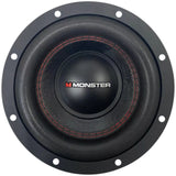 Subwoofer 8 PLG MONSTER SWE801 1000W 4 Ohms Doble Bobina
