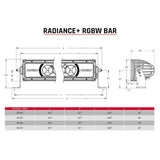 Barra LED de Alto Rendimiento RIGID 250053 Radiance+ 50 PLG