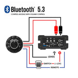 Transmisor Marino Bluetooth Moto Sport DB Link DBLBT2 IPhone Android - Audioshop México lo mejor en Car Audio en México -  DB LINK