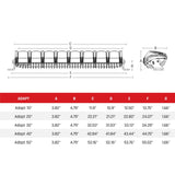 Barra Luz Led Rigid Adapt 40 Pulgadas Gps controlador tablero - Audioshop México lo mejor en Car Audio en México -  RIGID