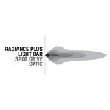 Barra LED de Alto Rendimiento RIGID 250053 Radiance+ 50 PLG