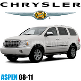 Frente Base Autoestéreo 1 DIN HF Audio HF-0690 Chrysler, Dodge y Jeep 2007-2011 - Audioshop México lo mejor en Car Audio en México -  HF Audio