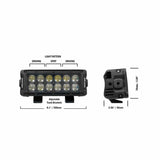 Barra de Luz Marina LED RGB DB Link Lighting Solutions DBLB8RGB 18 Watts 8 Pulgadas - Audioshop México lo mejor en Car Audio en México -  DB Link Lighting Solutions