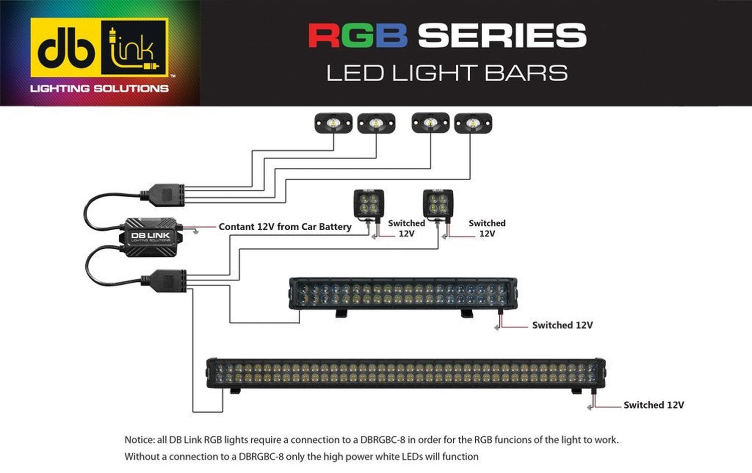Kit de 4 Faros LED DB Link Lighting Solutions DBSMRGB-4 RGB LED 6 Watts 10-30 Volts - Audioshop México lo mejor en Car Audio en México -  DB Link Lighting Solutions